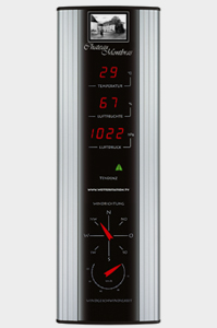 Aussenwetterstationen